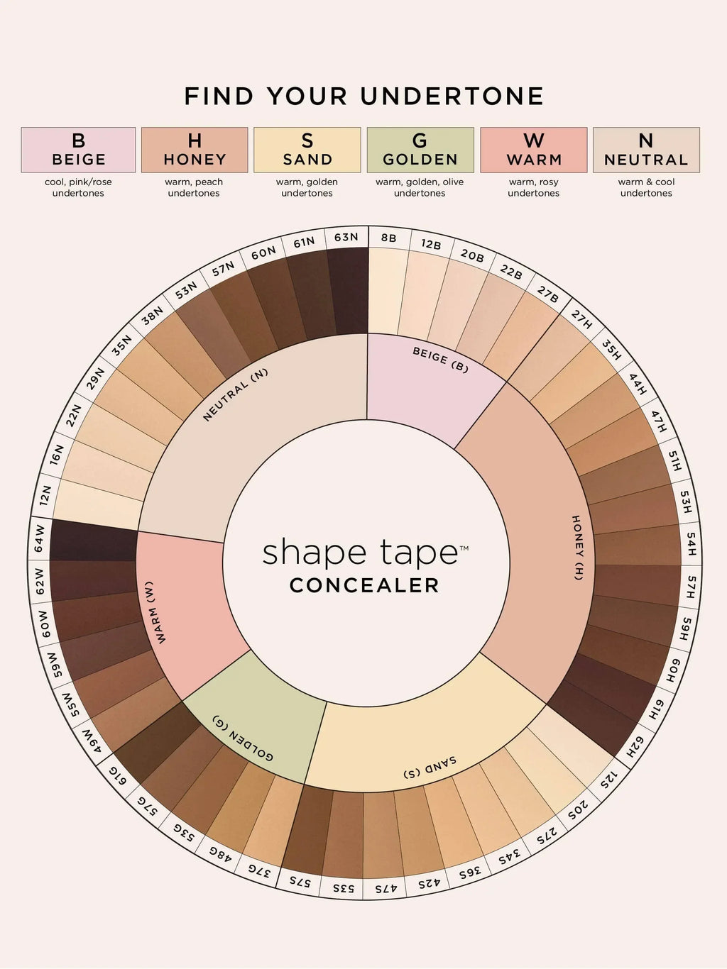 Correcteur Liquide Haute Couvrance – Fini Lisse & Naturel